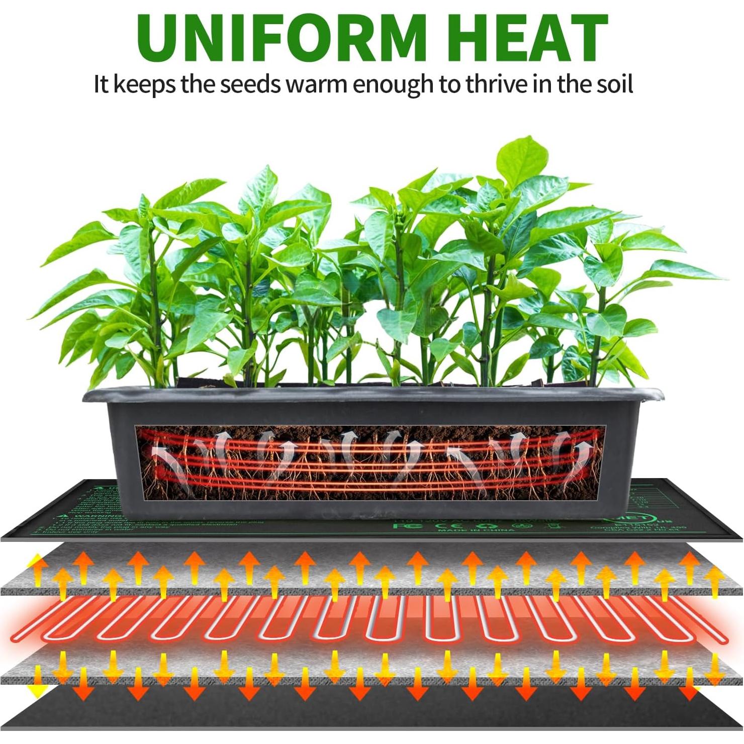 Alfombrilla Térmica para Plántulas HYDGOOHO 25.4x52.7cm 2 Unidades