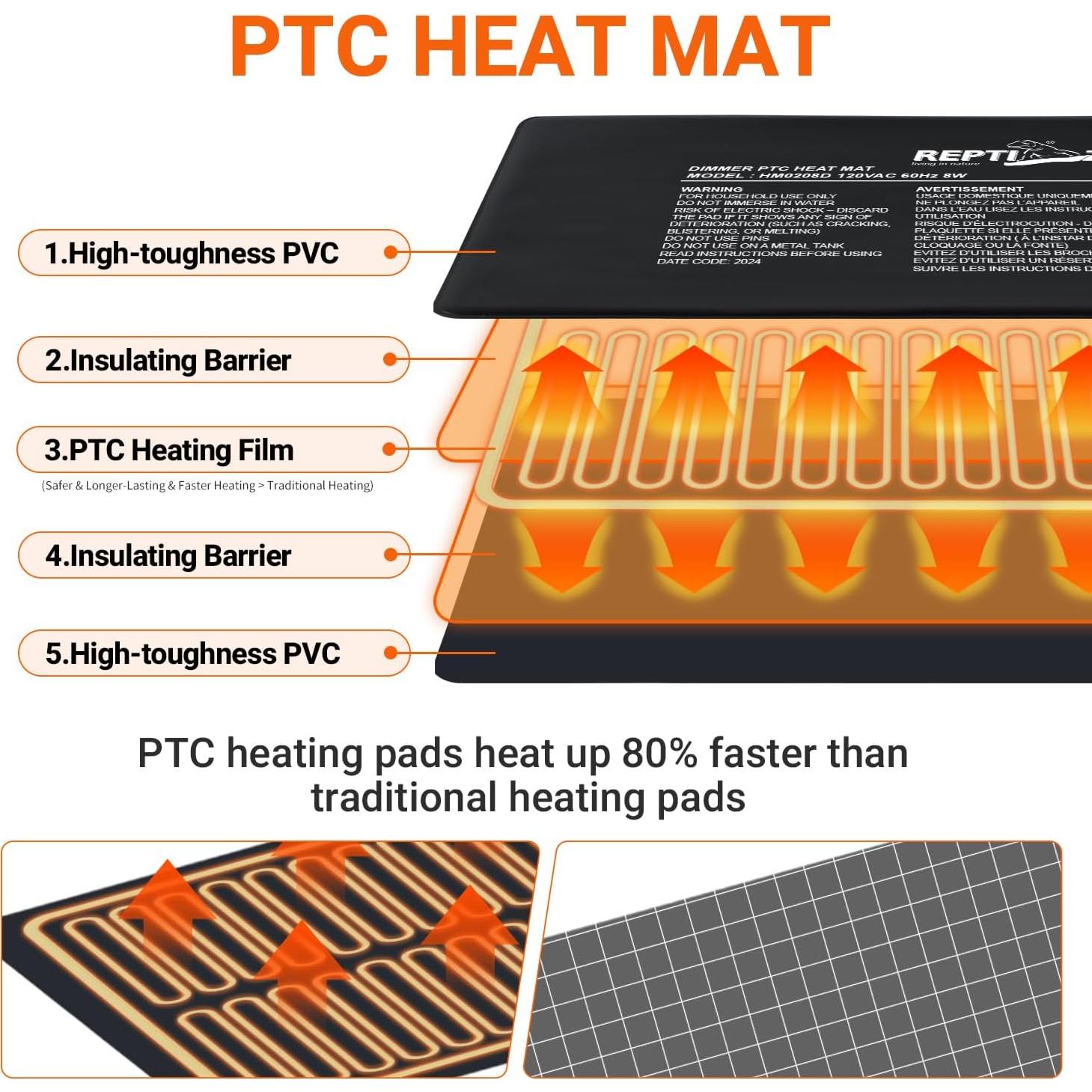 Hamaca Térmica Reptizoo 2-en-1 para Reptiles con Controlador