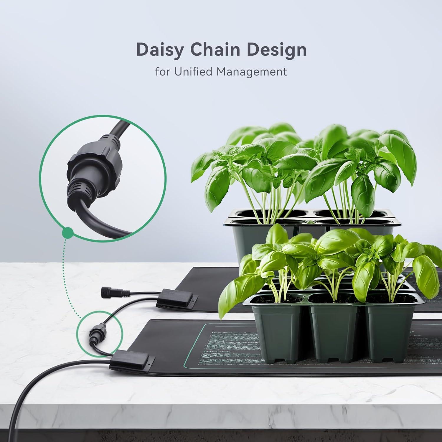 Alfombrillas Térmicas LUXBIRD 2 Paquete 21W para Plantas