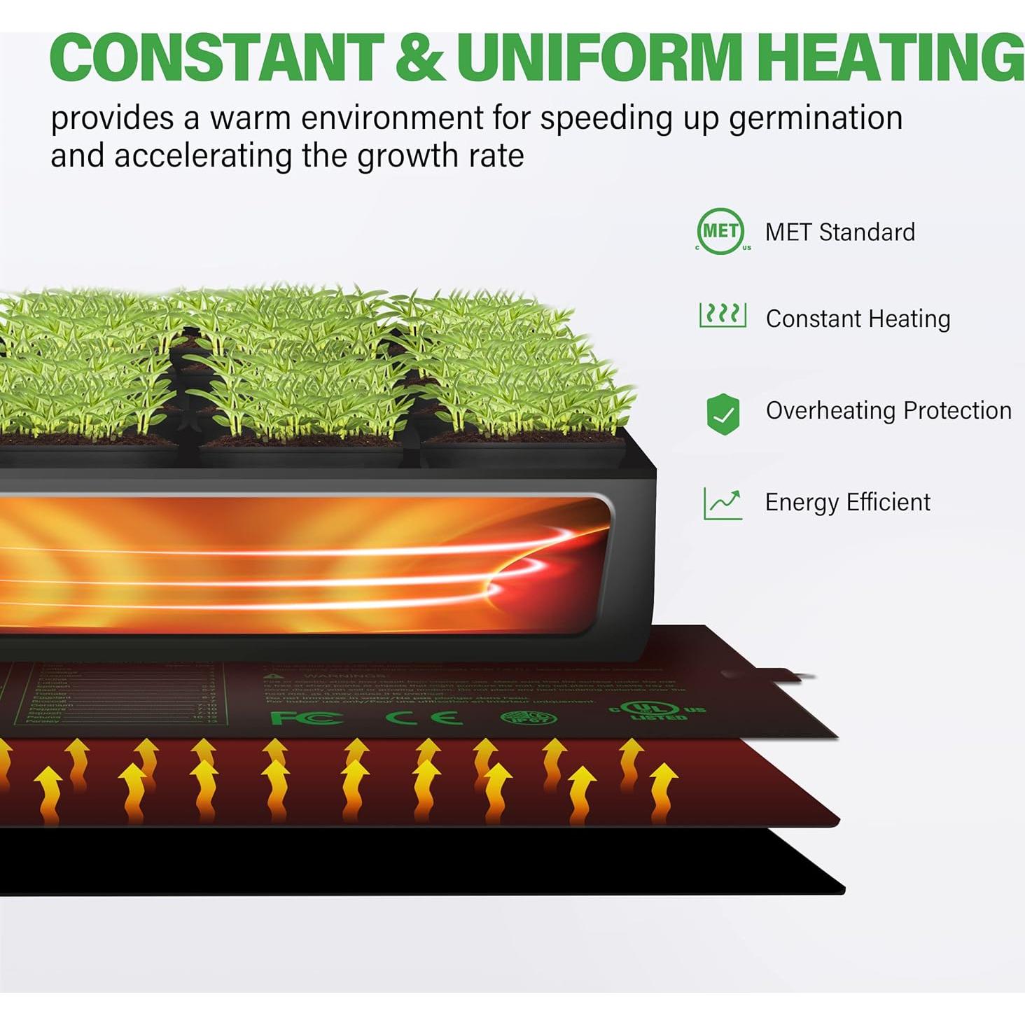 Almohadilla de Calor iPower para Plántulas Doble 10x52.7cm