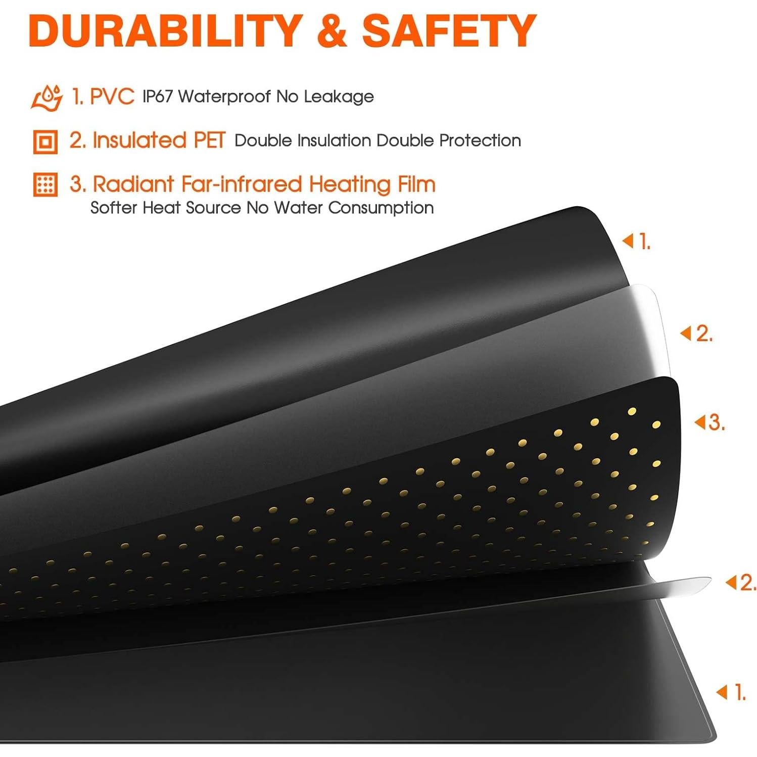 Kit Almohadilla Térmica Spider Farmer 52.7x25.4cm con Termostato