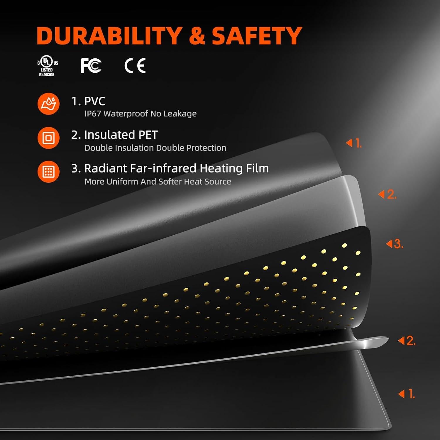 Almohadilla Térmica Spider Farmer 121.92x52.71cm con Controlador