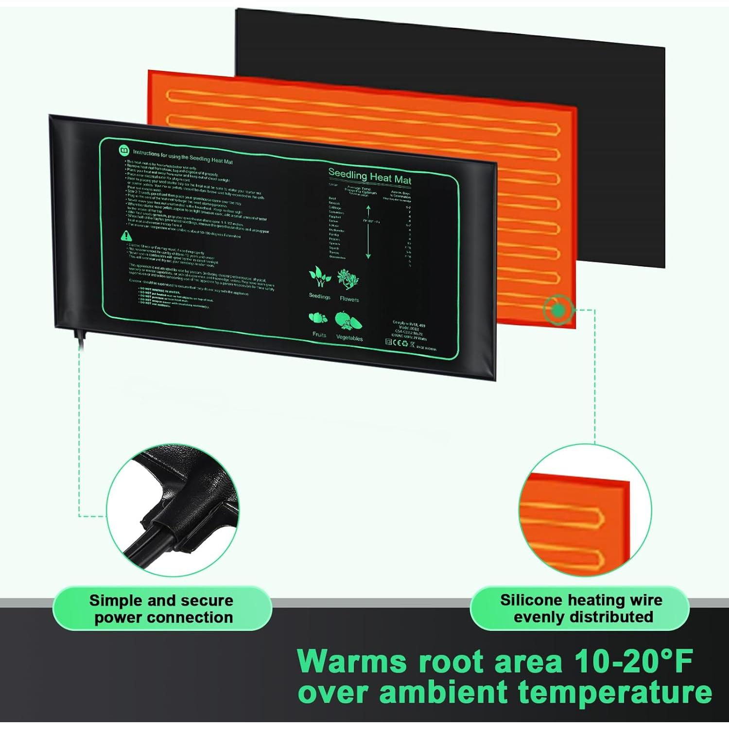 Almohadilla Térmica ROCEEI para Plántulas 10 Unidades 25x53 cm