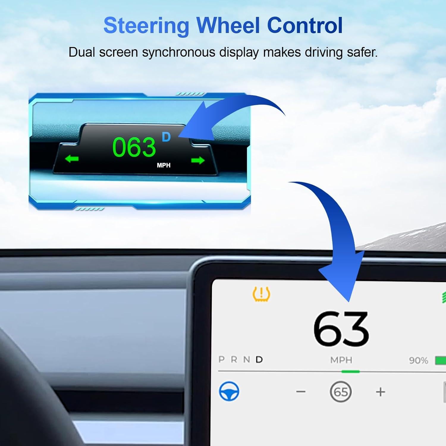 Estación de Acoplamiento Inteligente LBW para Tesla Model 3/Y