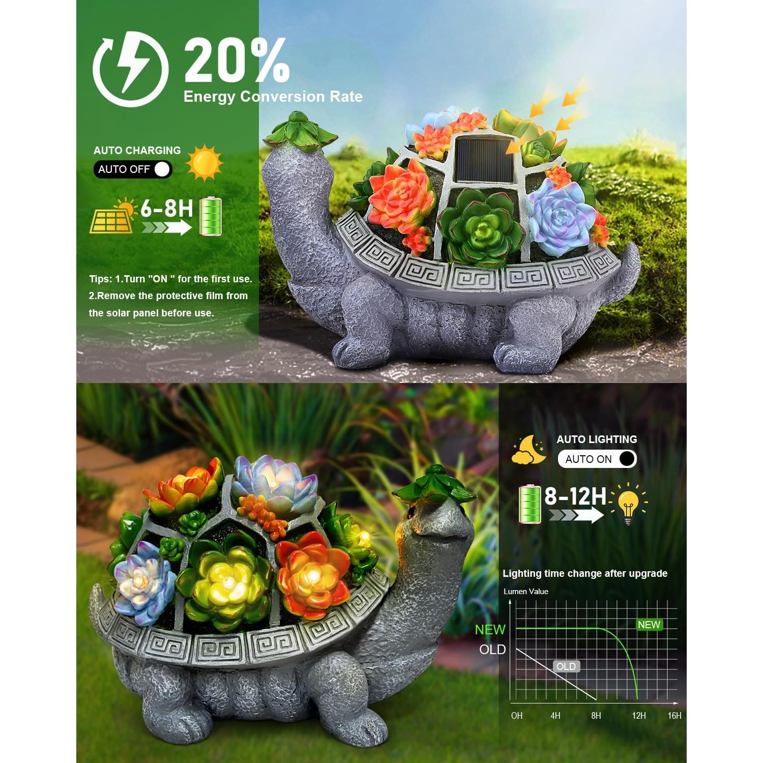 Tortuga Solar de Jardín Grande VMANYFIRE 28.2x18.3cm Gris