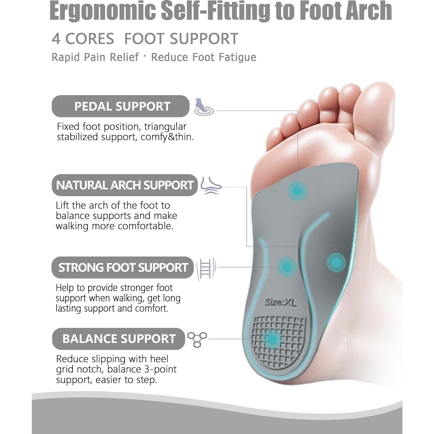 Plantillas Soporte Arco OUOKK 3/4 para Fascitis Plantar