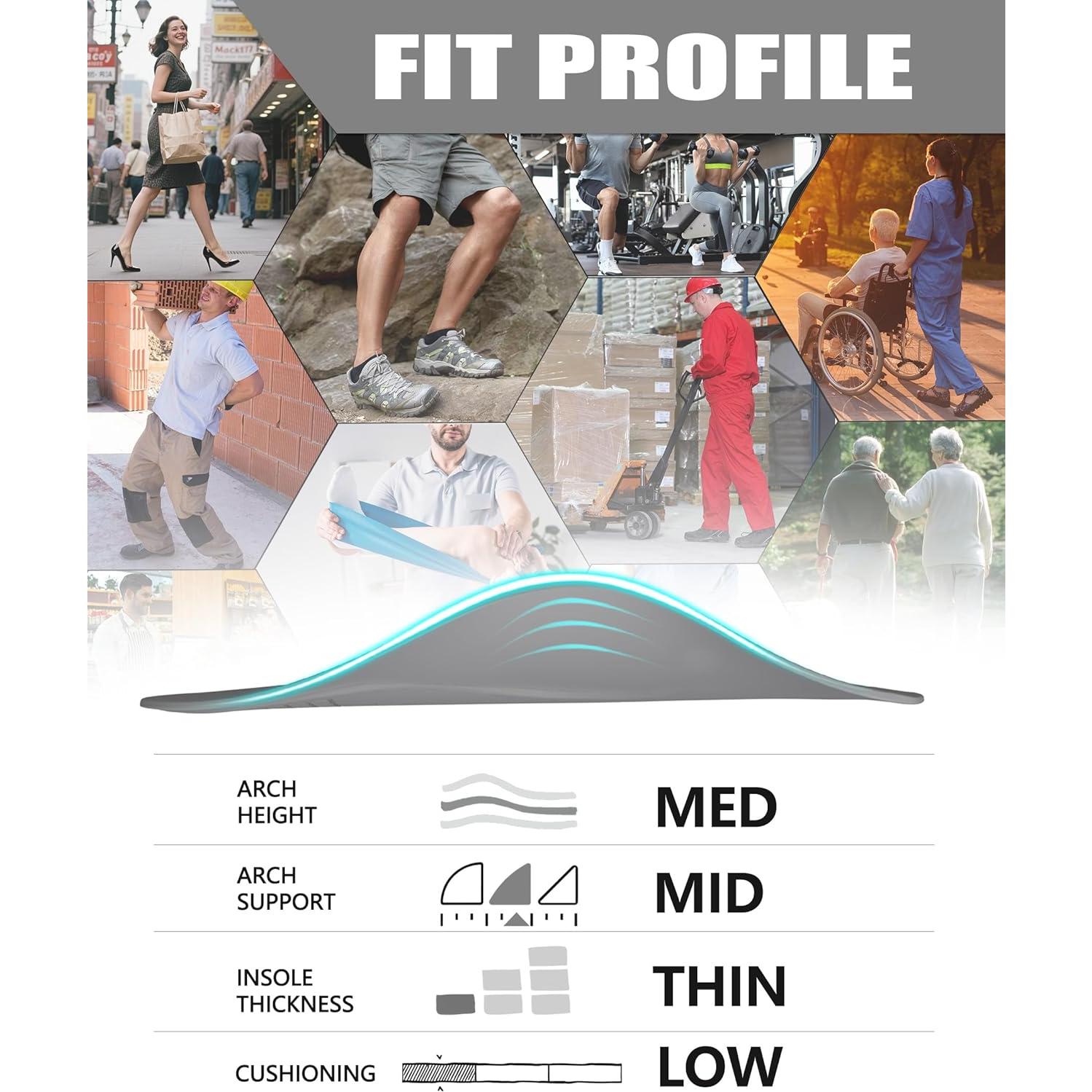 Plantillas Soporte Arco OUOKK 3/4 para Fascitis Plantar