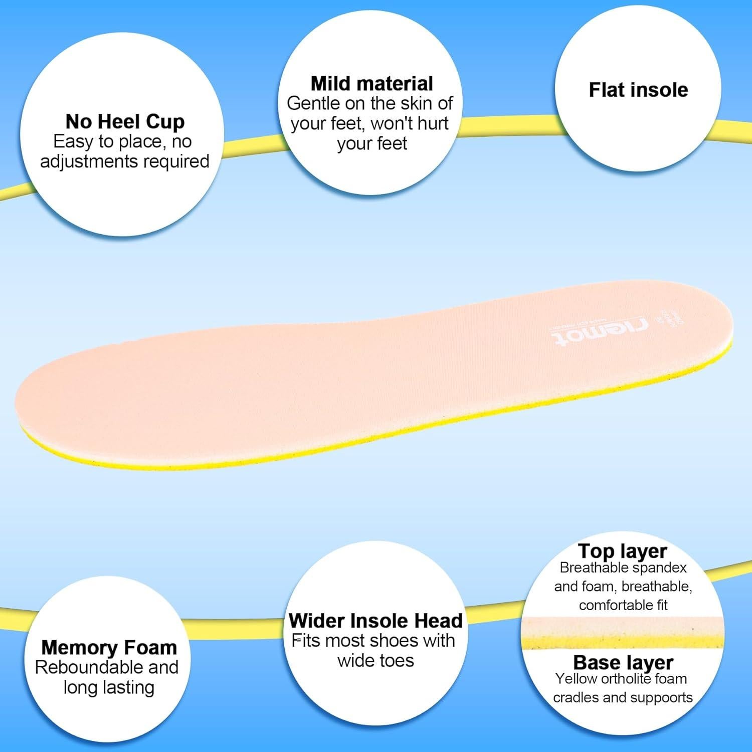 Plantillas para Zuecos Riemot 2 Pares Espuma Viscoelástica Rosa