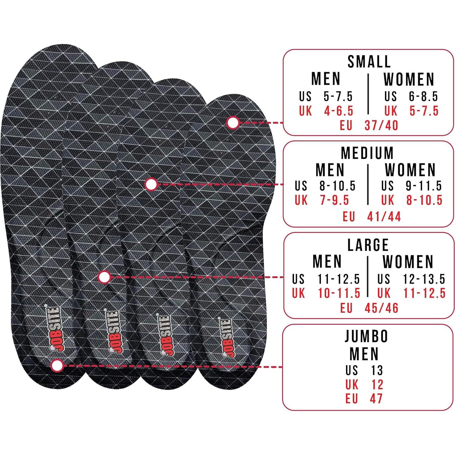 Plantillas ortopédicas JobSite Power Tuff Anti-Fatiga Grande