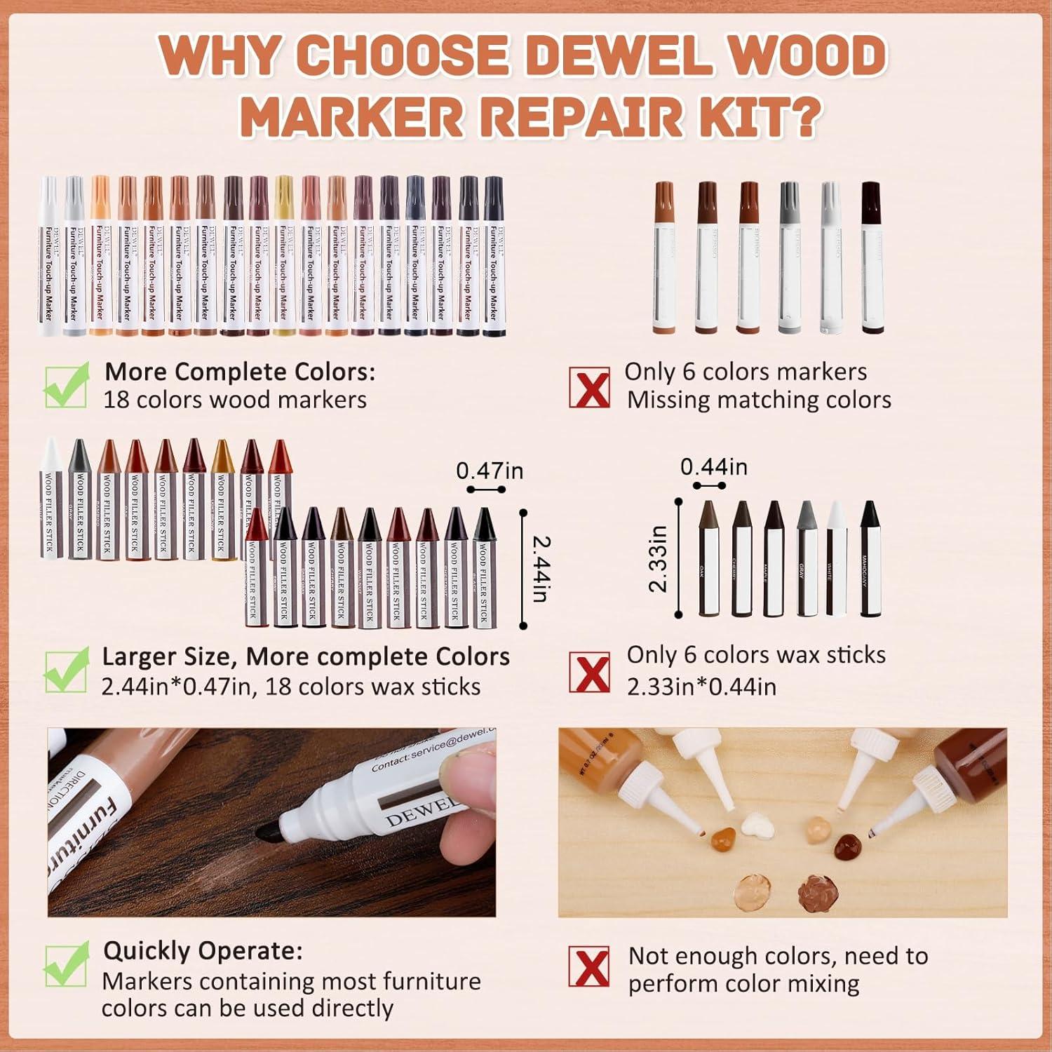 Kit de Reparación de Madera DEWEL 39 Piezas 18 Colores