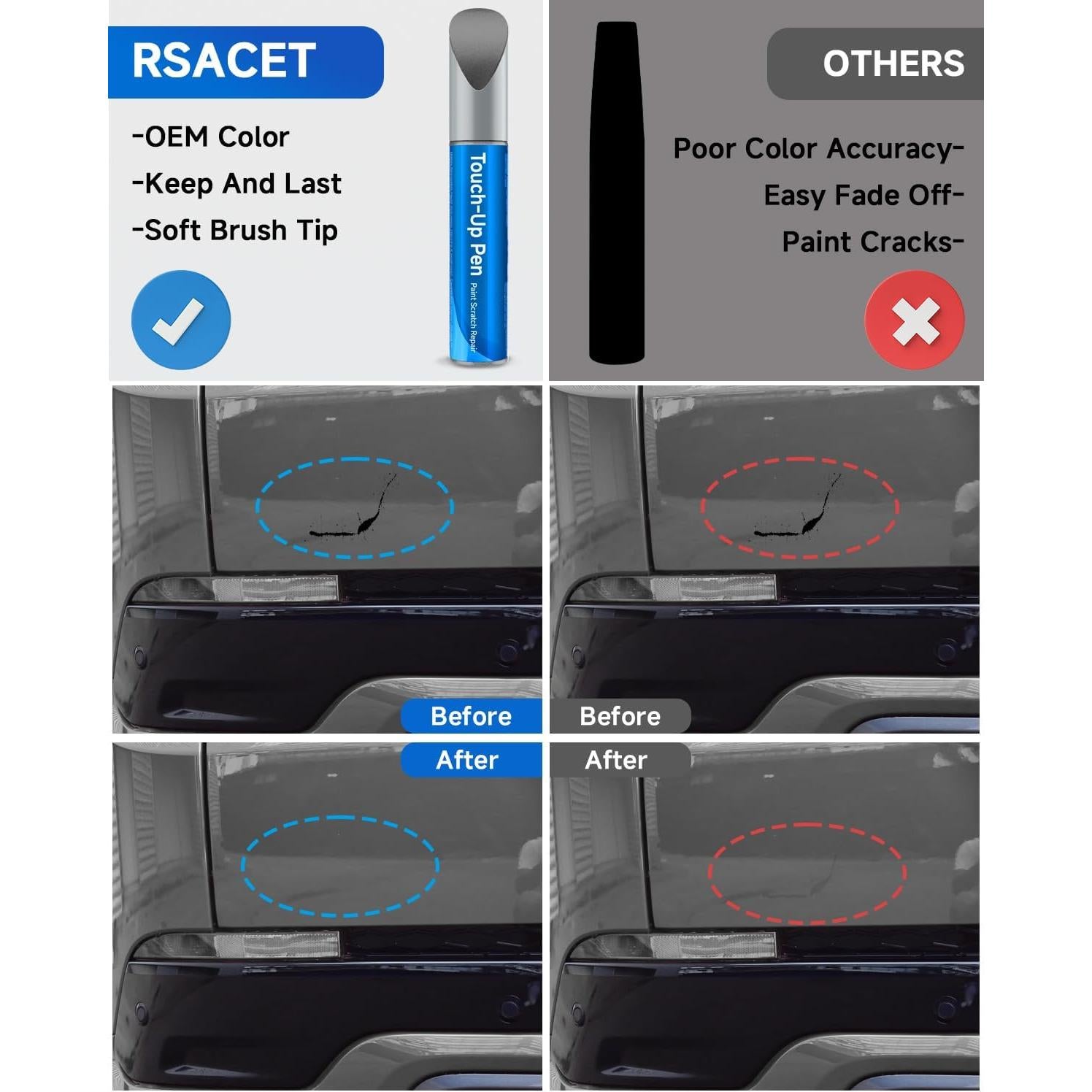 Pintura de Retoque Eiger Gris RSACET 11.8 ml para Land Rover