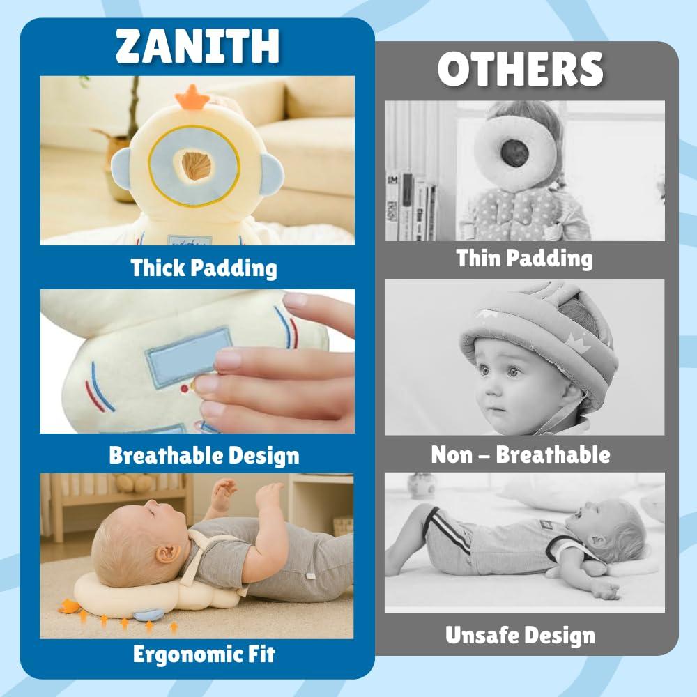 Mochila Protector de Cabeza Bebé Astronauta 0-3 Años