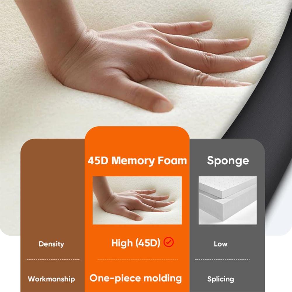 Almohada reposacabezas coche FANXIN ajustable 360° espuma viscoelástica