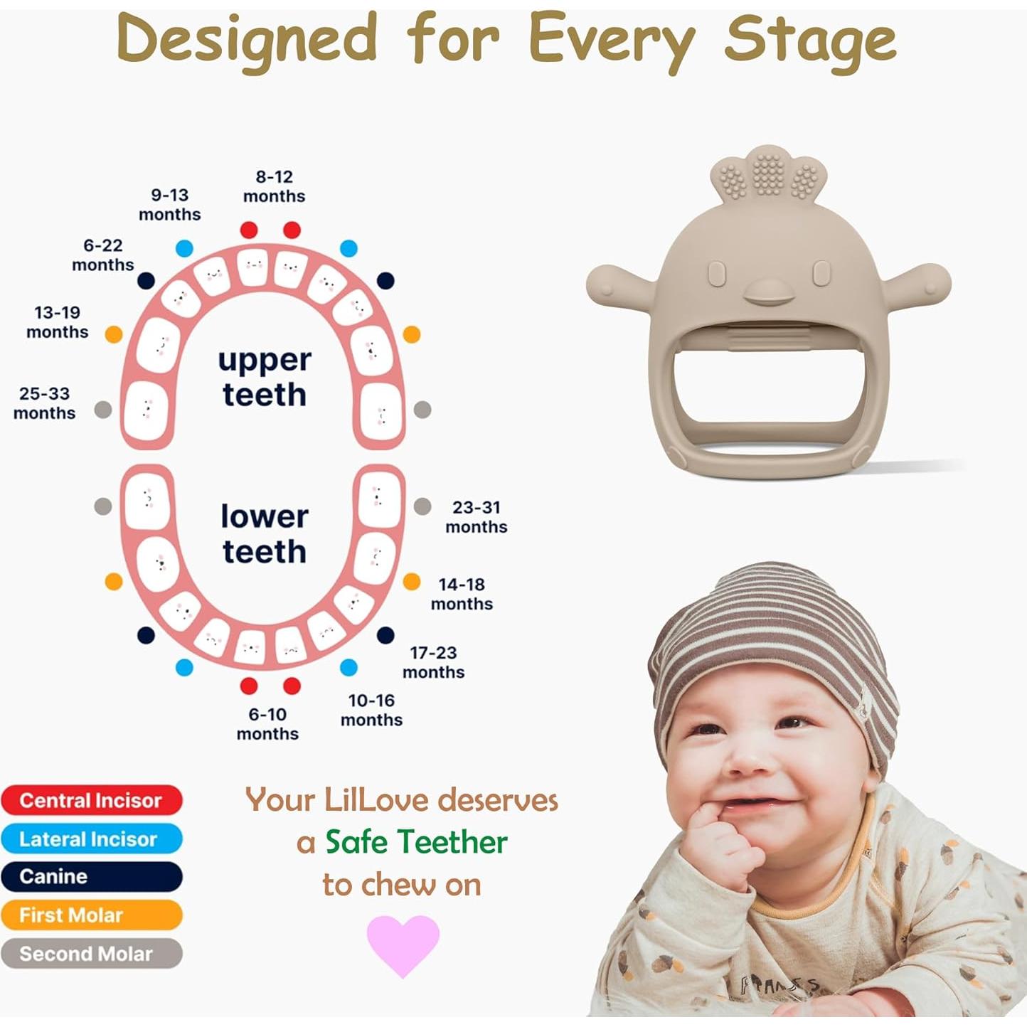 Teether de Silicona Komfy LilLove para Bebés 0-12 Meses