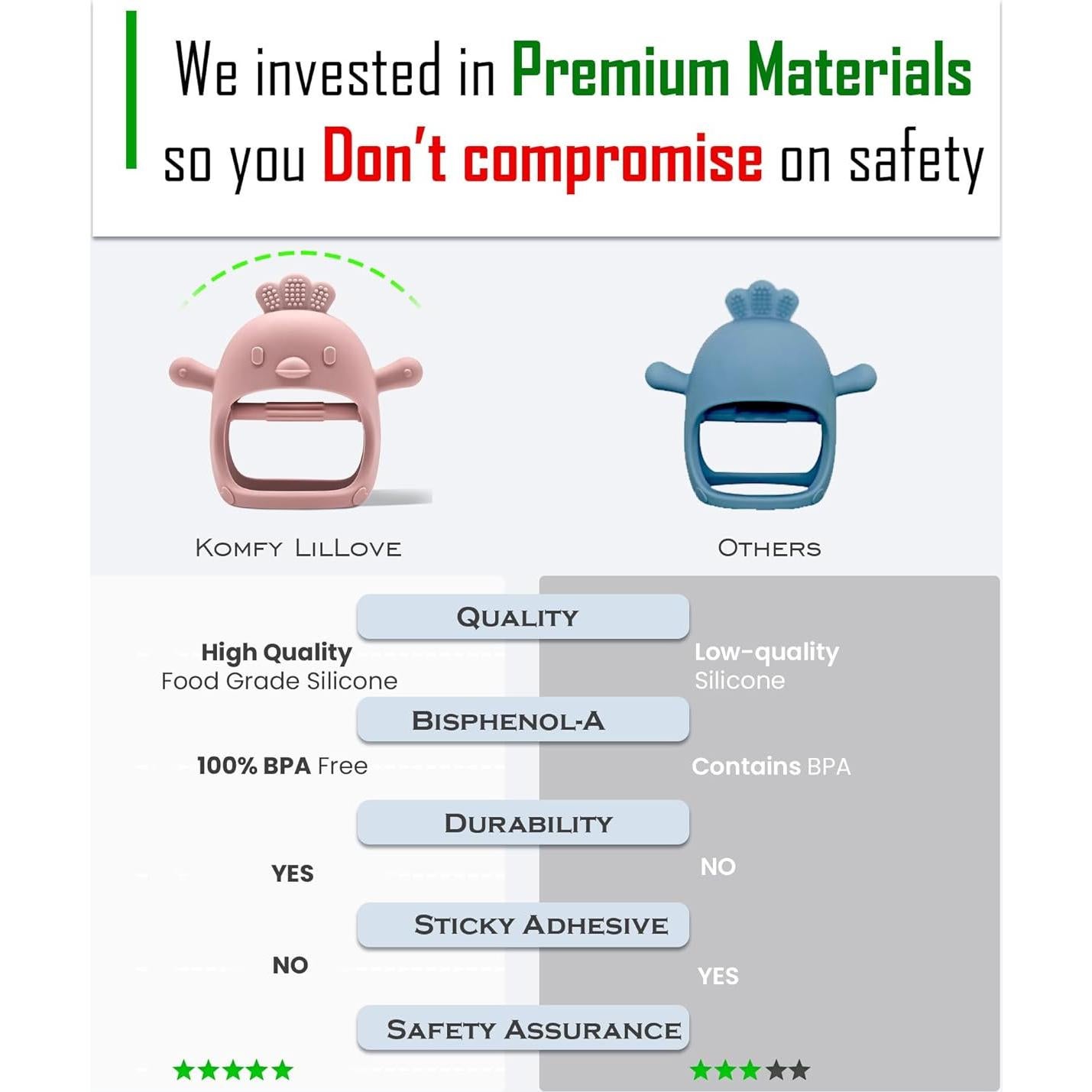 Teether de Silicona Komfy LilLove para Bebés 0-12 Meses