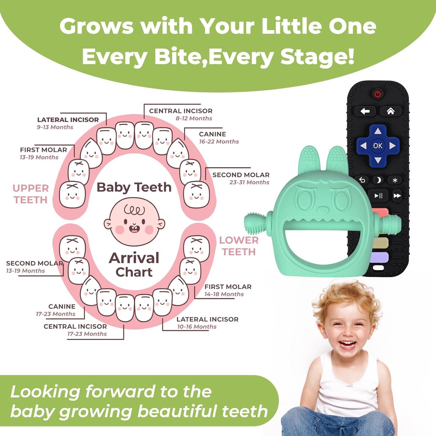 Set de Juguetes para la Dentición Criamolo - Mordedor y Guante