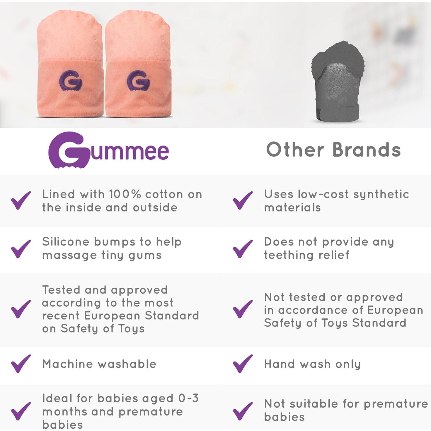 Mitones Antirrasguños Gummee Rosa para Bebés