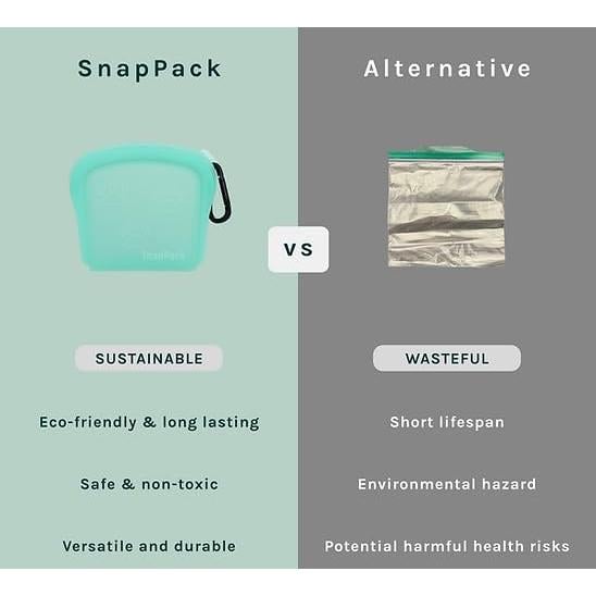 Bolsa de Golosinas para Perros SnapPack 3-Pack Silicona Reutilizable