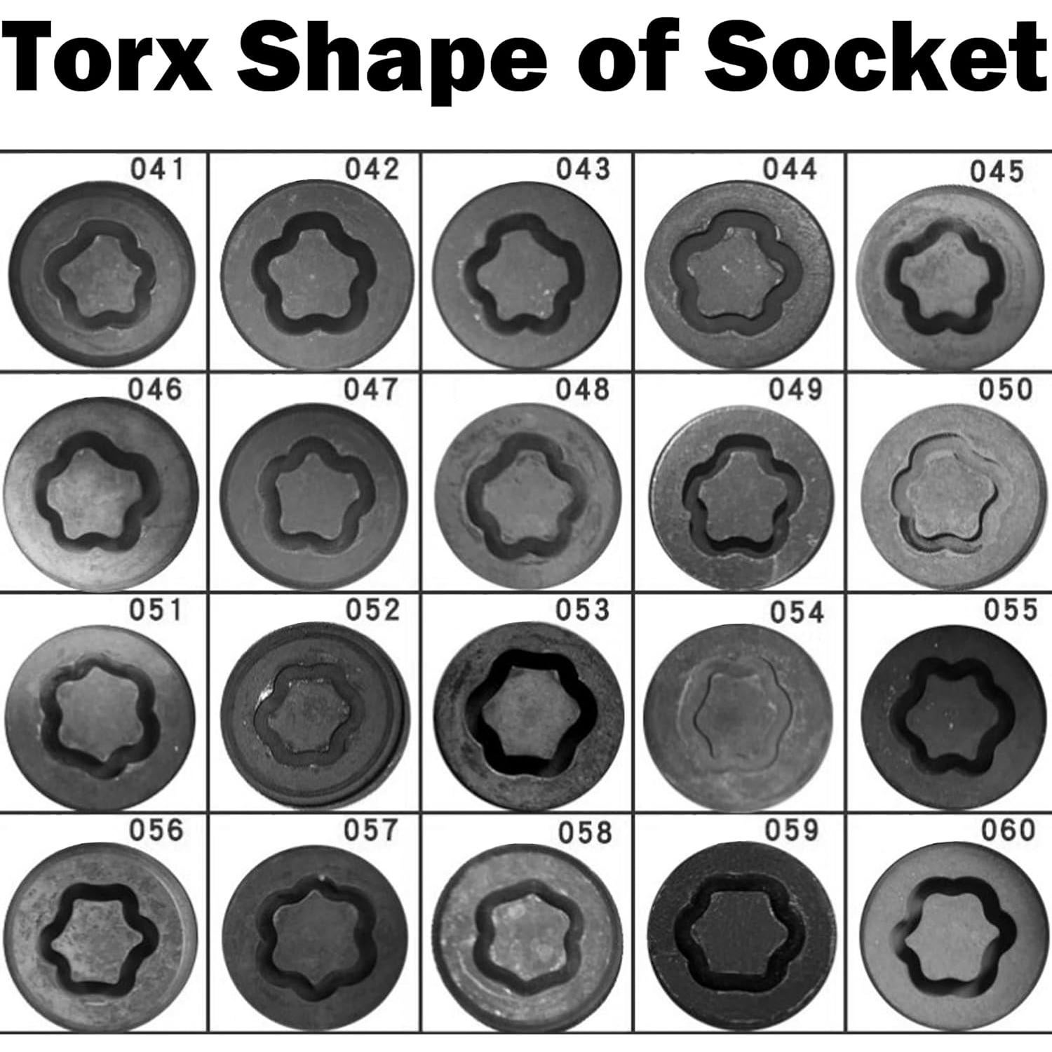Llave de Tuerca de Rueda Modengzhe Compatible BMW 28x36mm