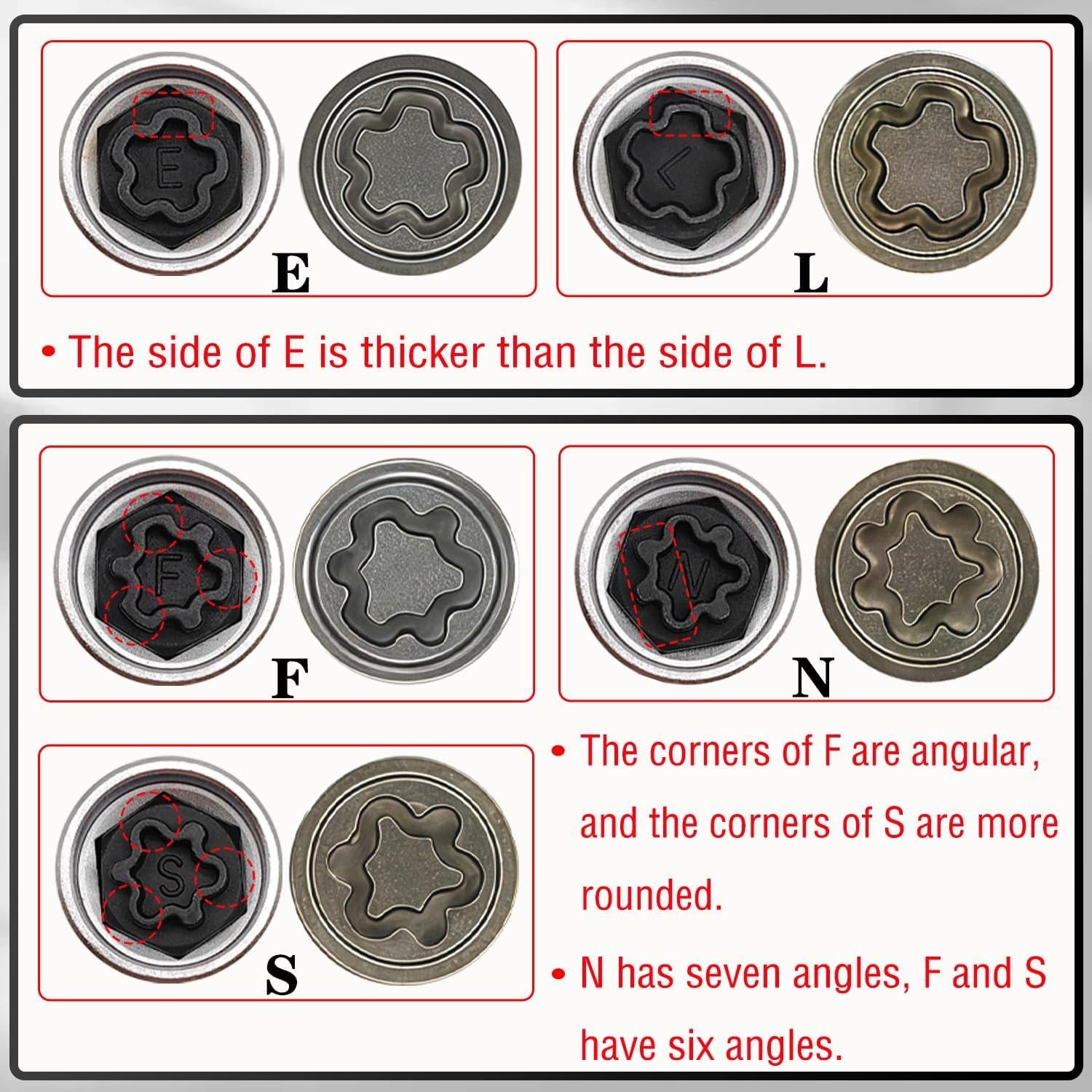 Llave de Tuerca de Bloqueo de Rueda JEUCLEL Socket E 27mm