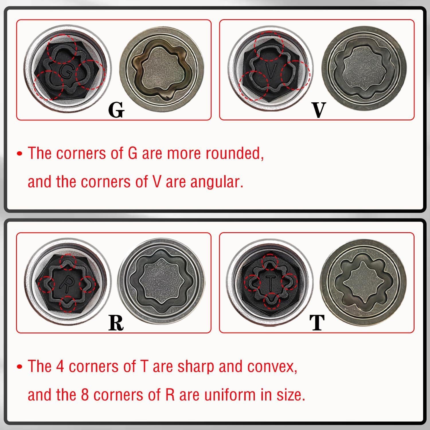 Llave de Tuerca de Bloqueo de Rueda JEUCLEL Socket E 27mm