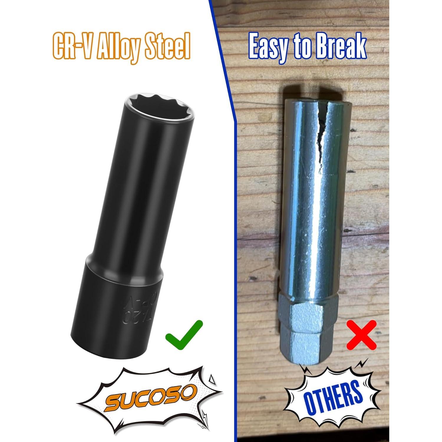 Llave de Tuerca 10 Spline SUCOSO M12x1.5 1/2" Entrada