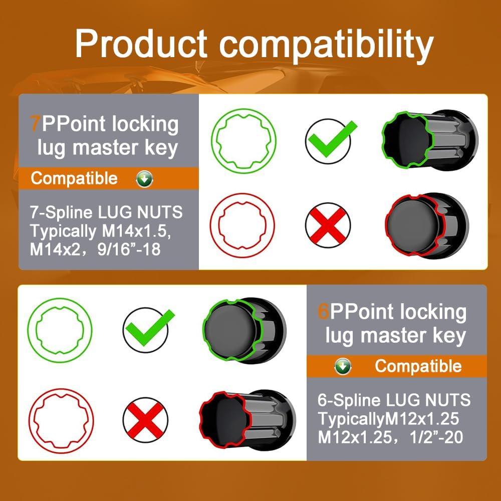 Llave de zócalo CHRYMUM 6 y 7 splines para tuercas de bloqueo