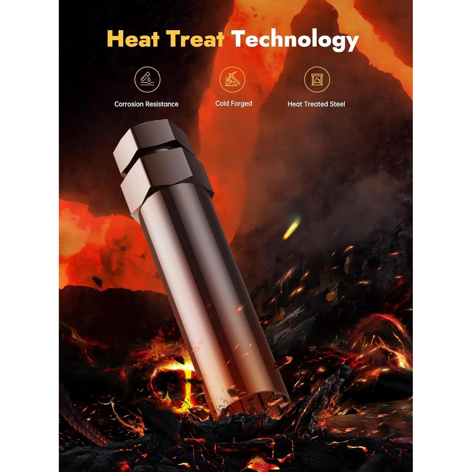 Llave de Tuerca Spline 6 Puntos MIKKUPPA 17mm para Rueda