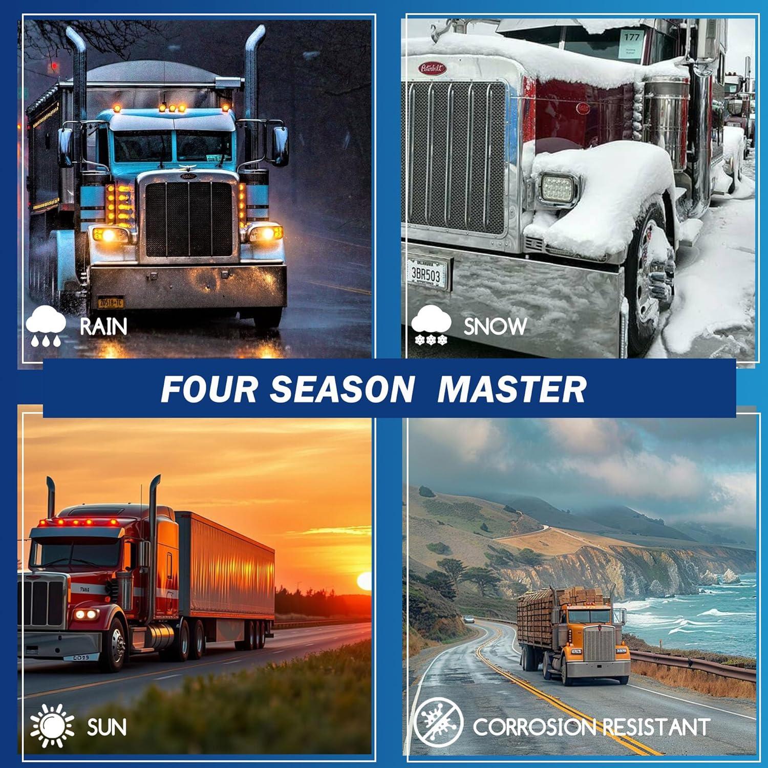 Cubierta de Eje Frontal Vitonsbay ABS Cromado 33mm