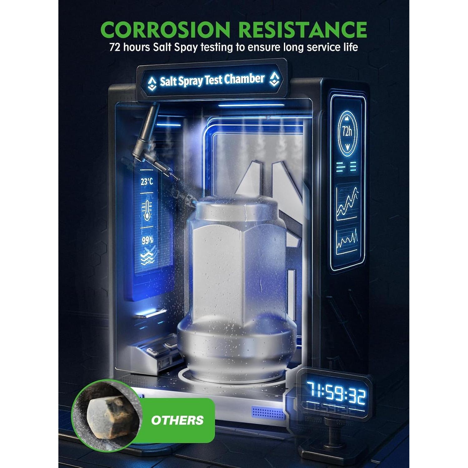 Tuercas de Rueda M12x1.5 Cromadas AUTOPTIM - 20 Piezas