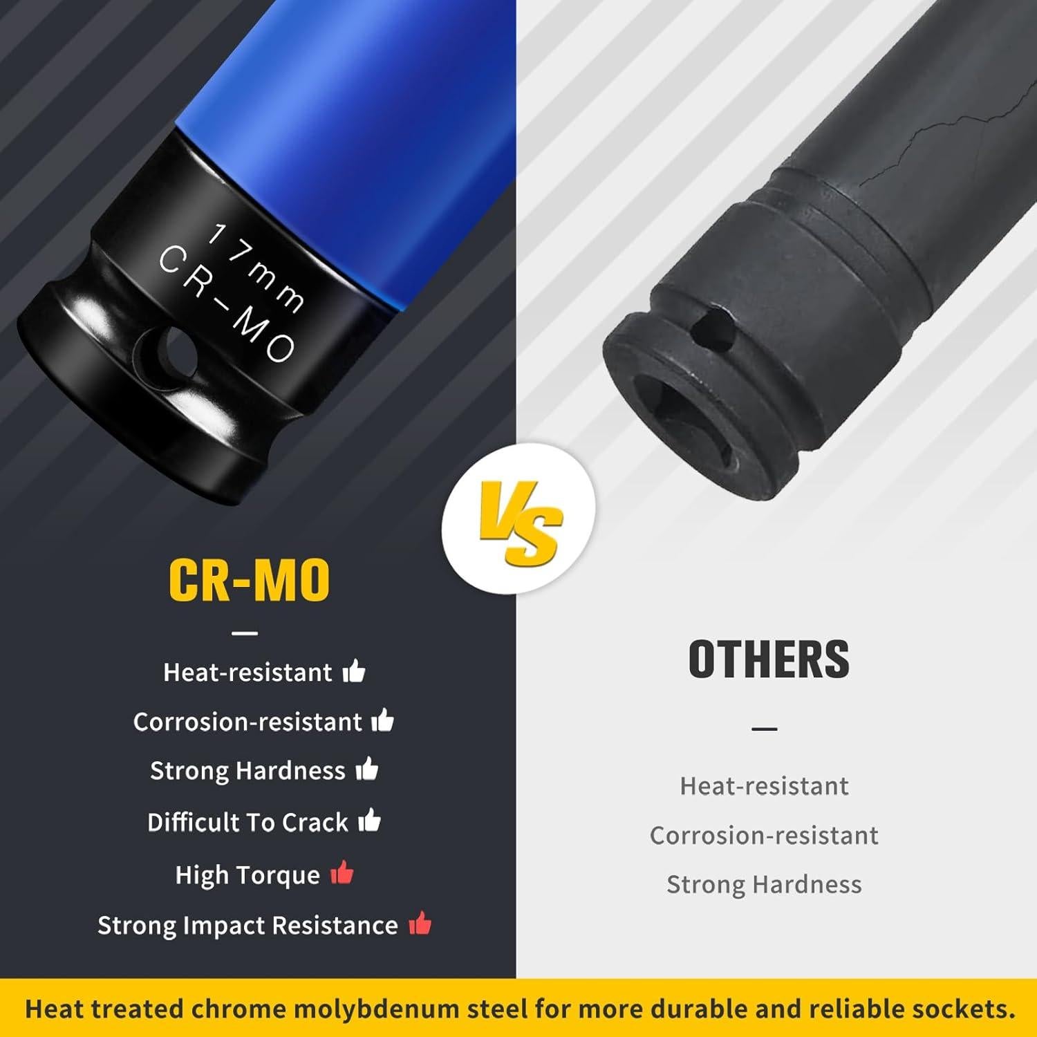 Juego de Enchufes de Rueda BOEN 17mm Acero Cr-Mo 6 Puntos