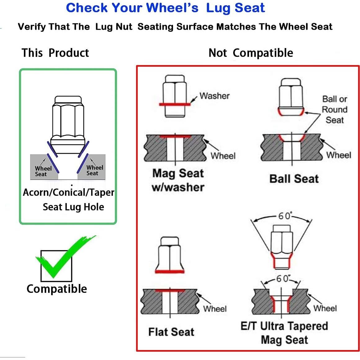 Tuercas de Rueda Antirrobo M12x1.25 ChnewAuto Negras - Juego de 20