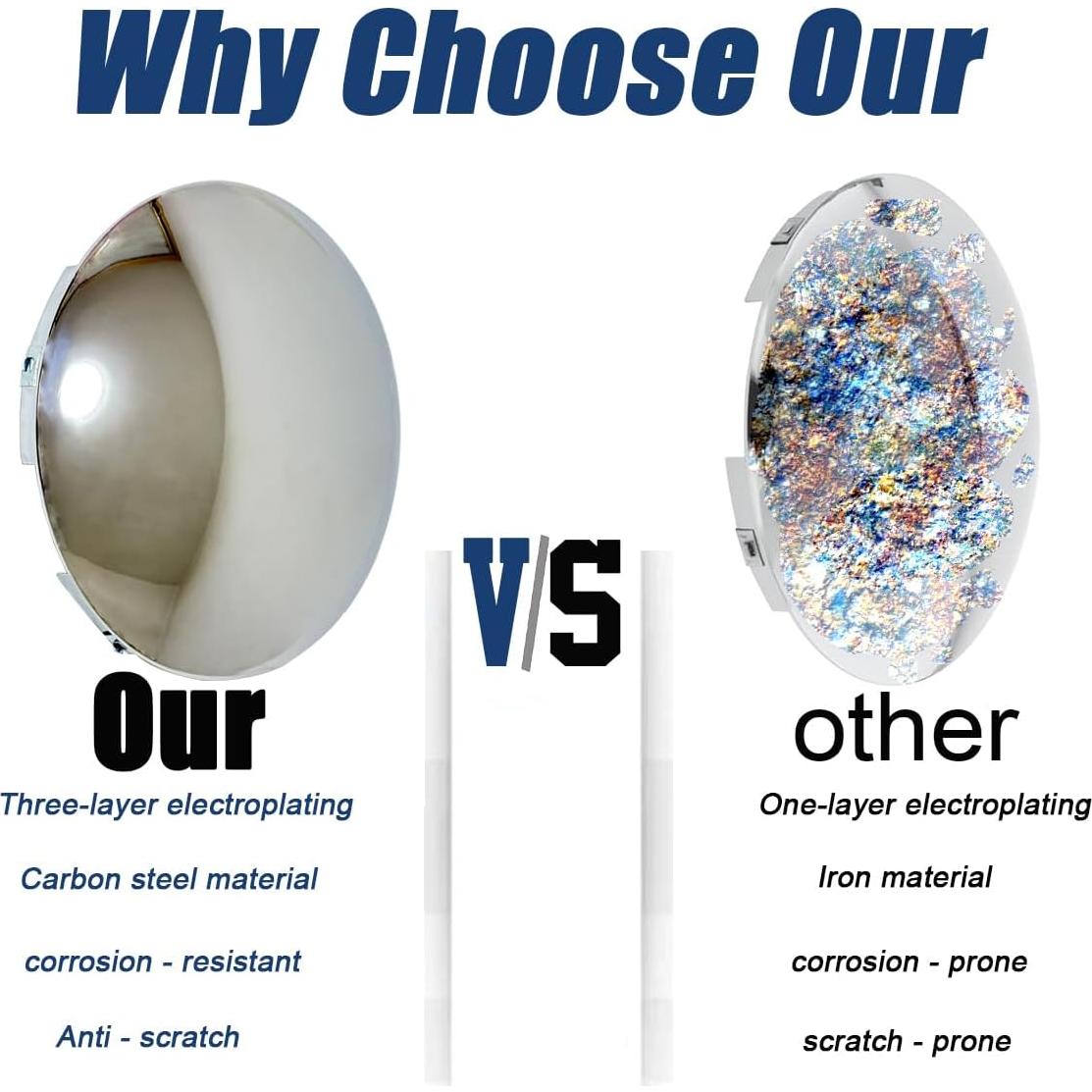 Cubiertas de Hub de Cromo JIANXIAOGUO 8-23.5 cm para Camión