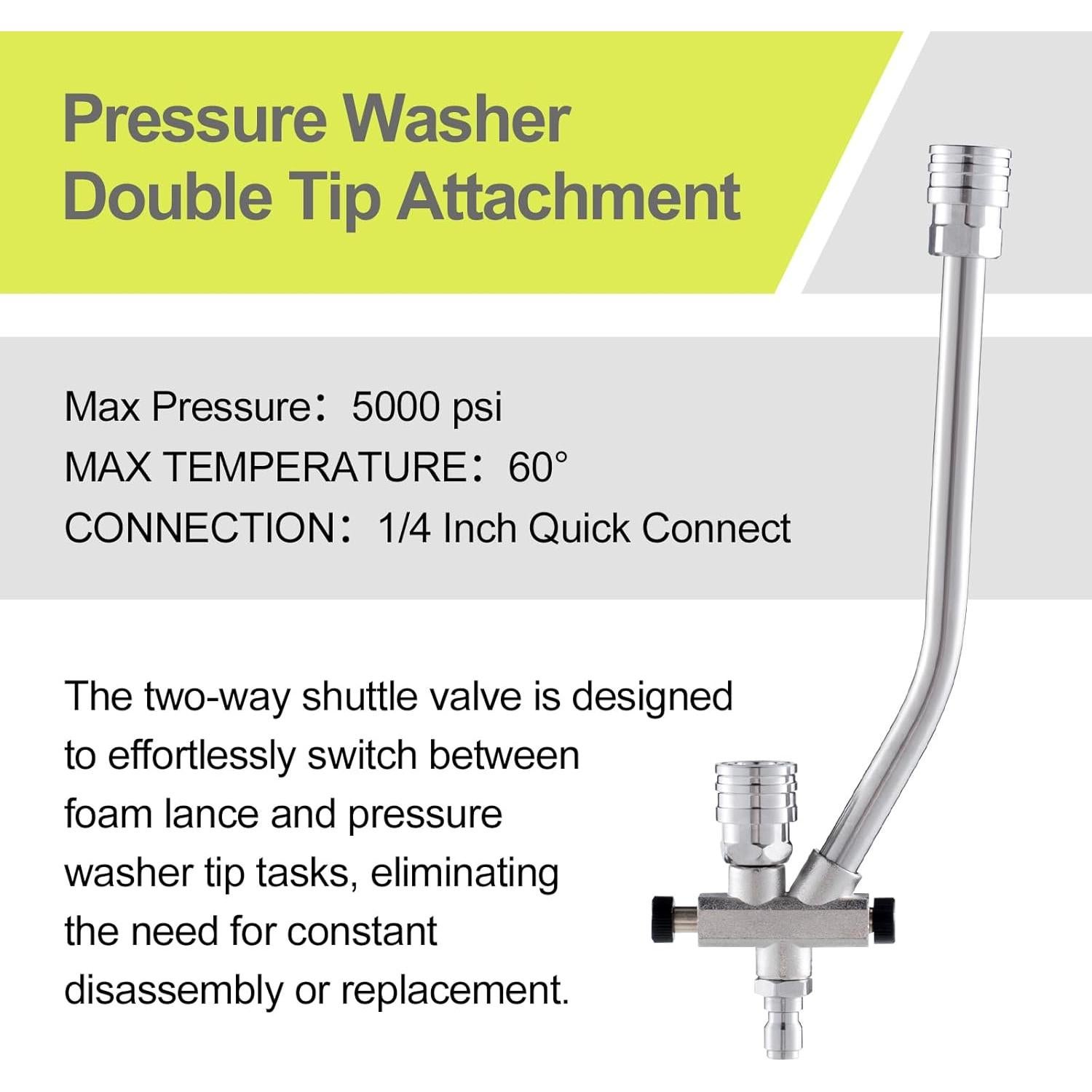 REALYOU Kit de Cañón de Espuma para Lavadora a Presión