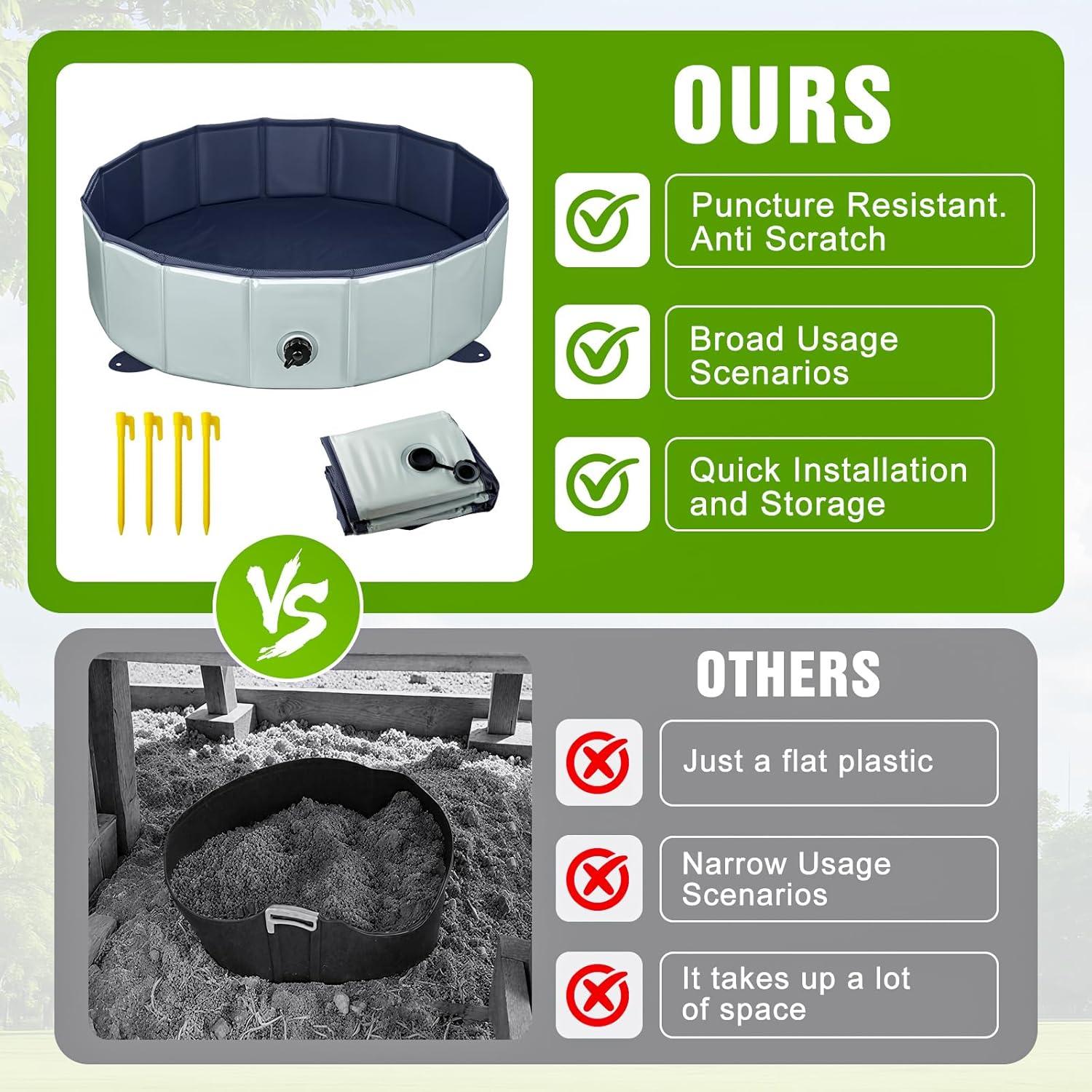 Tina de Baño de Polvo para Pollos Senlinyu 32" Plegable Gris