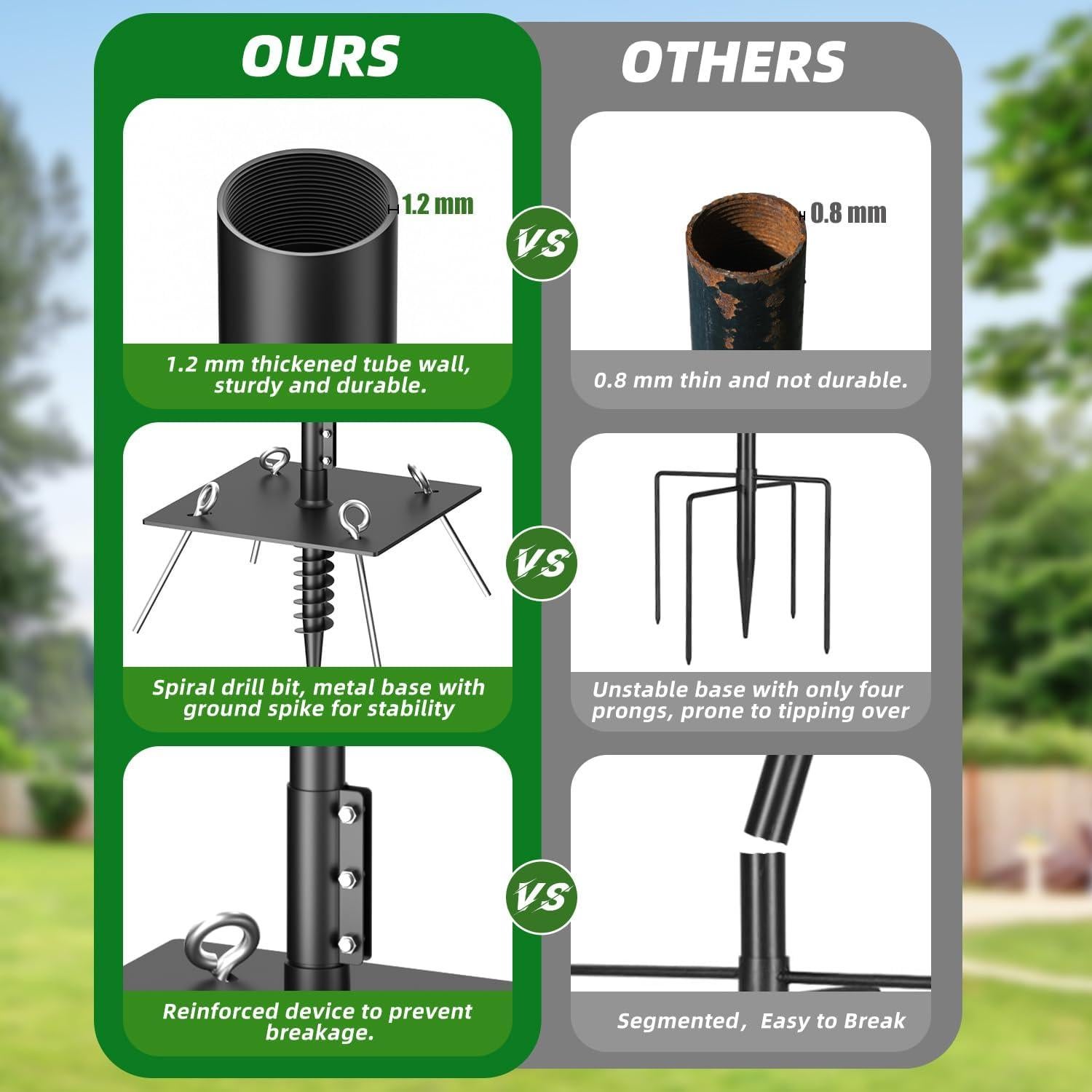 Poste de Comedero para Aves SHIJING 234 cm Ajustable Antiardillas