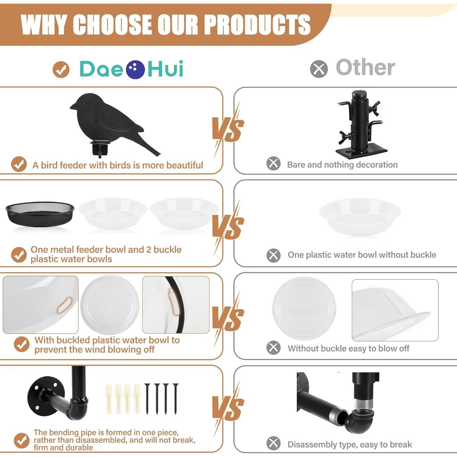 Comedero para Aves DAEHUI Montado en Pared con Baño