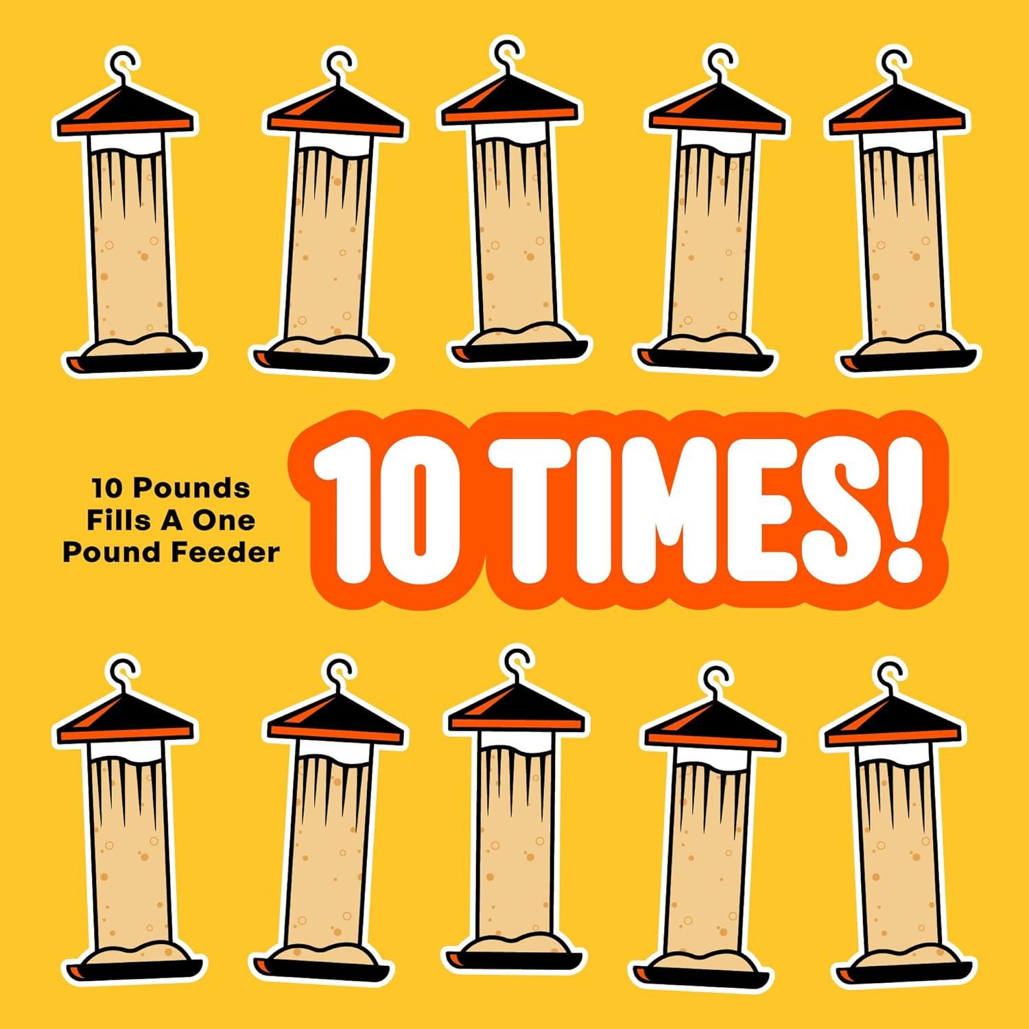 Semilla para Aves Picantes Sin Desorden 4.54 kg - Global Harvest Foods