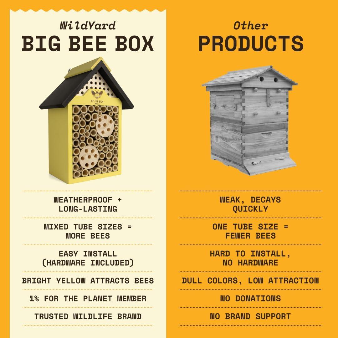 Casa de Abejas WildYard - Refugio de Madera Natural 25cm