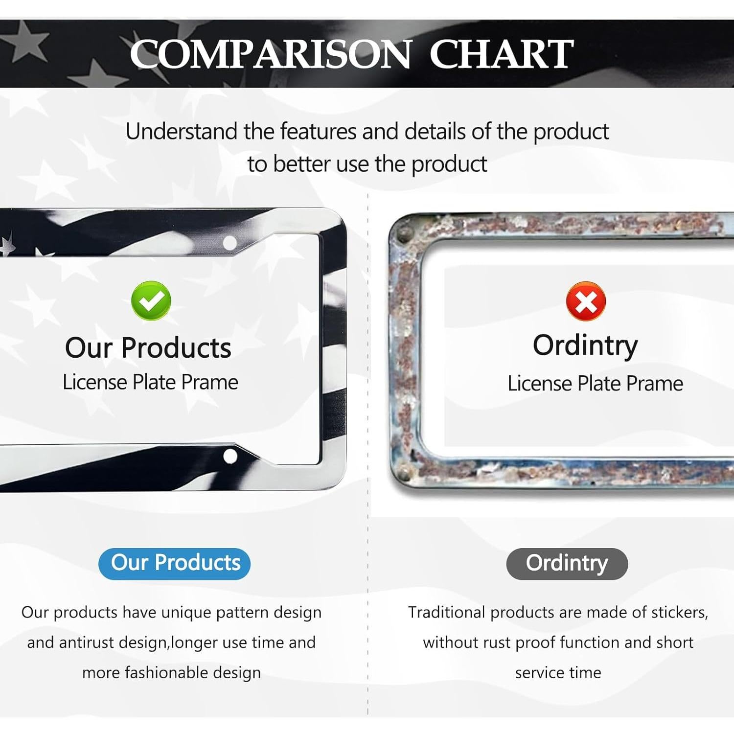 Marco de Placa de Licencia Americana LIN KANG Negro 30.5x15.2cm