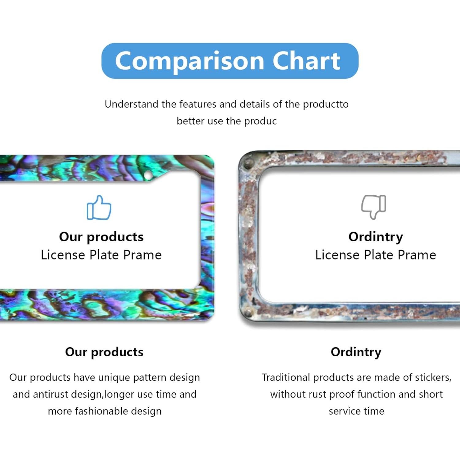 Marco de Placa de Licencia Acero Inoxidable Invincibleframe 30.99x16cm