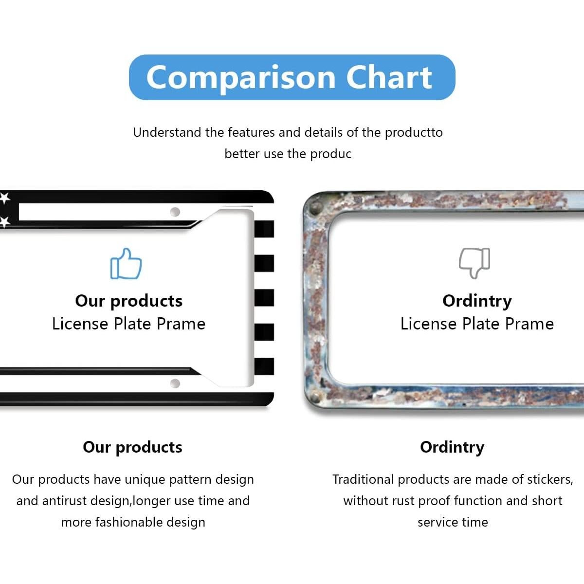 Marco de Placa de Licencia NOCITUN Bandera Americana 30.48x15.24 cm