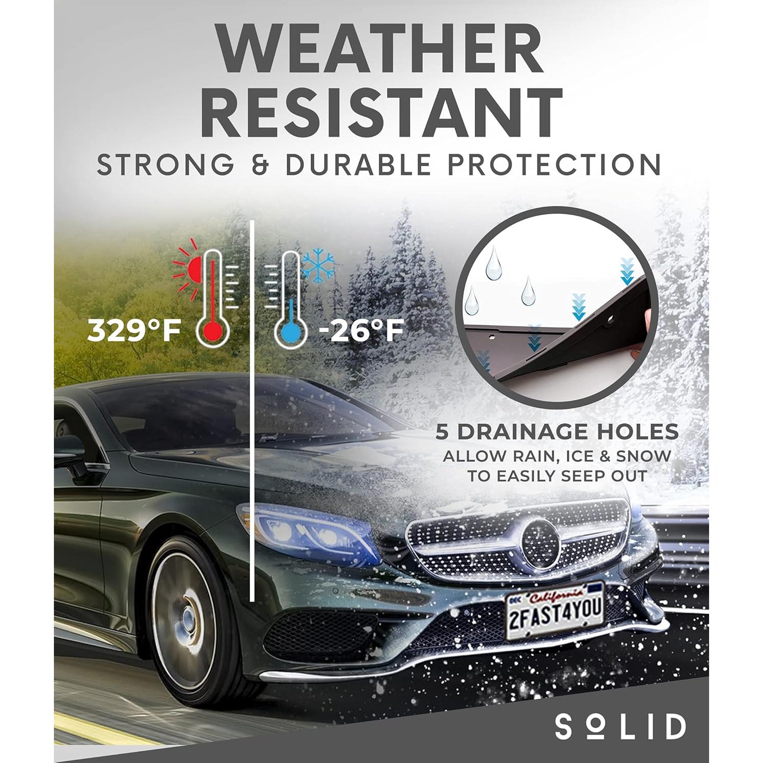 Cubiertas de Placa de Licencia de Silicona Solid - 2 Piezas