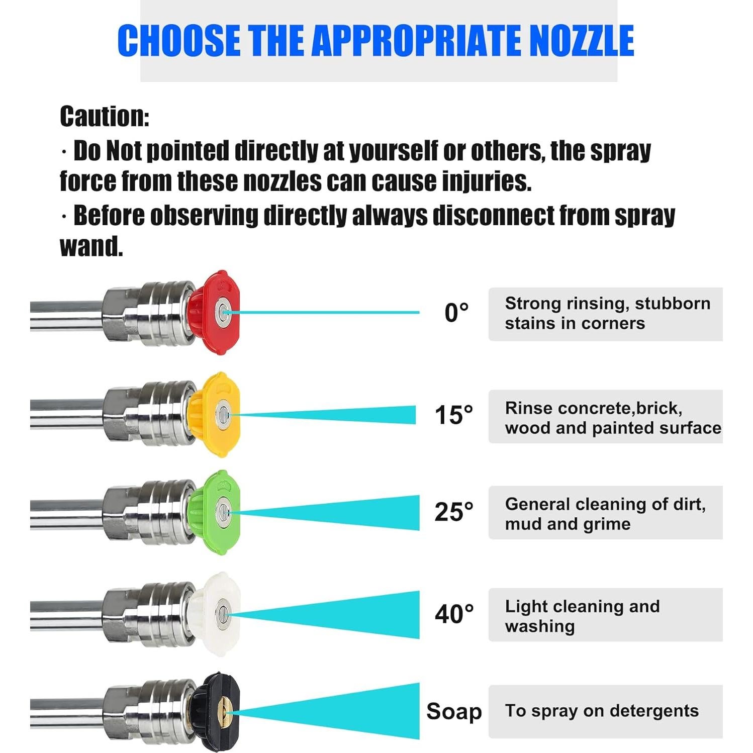Kit Pistola Lavadora a Presión Lamudo HPF-G1000 con Caño Espuma