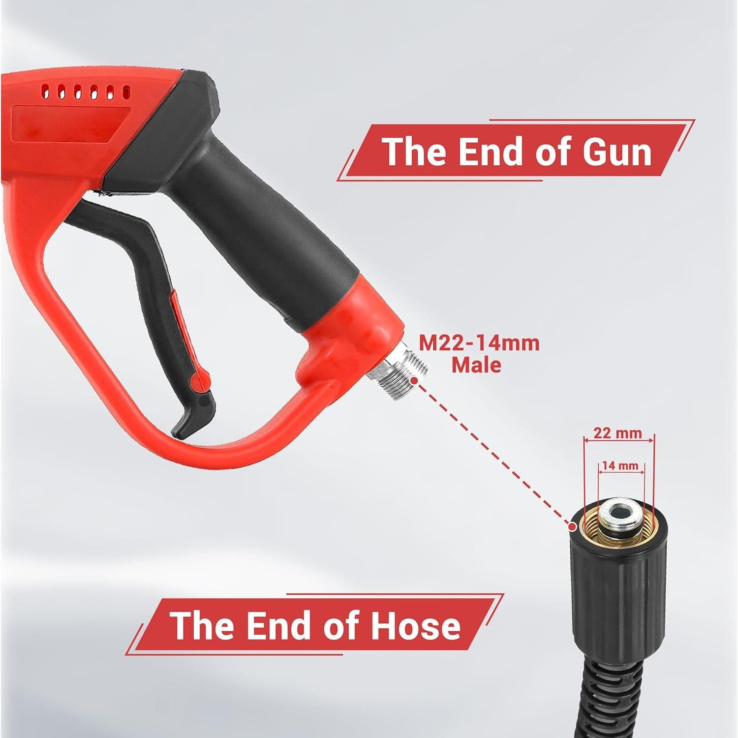 Kit de Lavadora a Presión Tool Daily 15,24 m, 5 Boquillas, M22-14