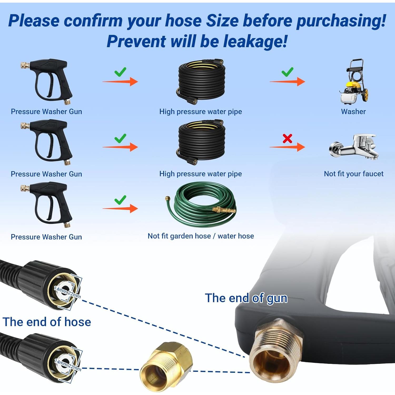 Kit de Lavado a Presión HOONGKAI 3000 PSI con Caño de Espuma