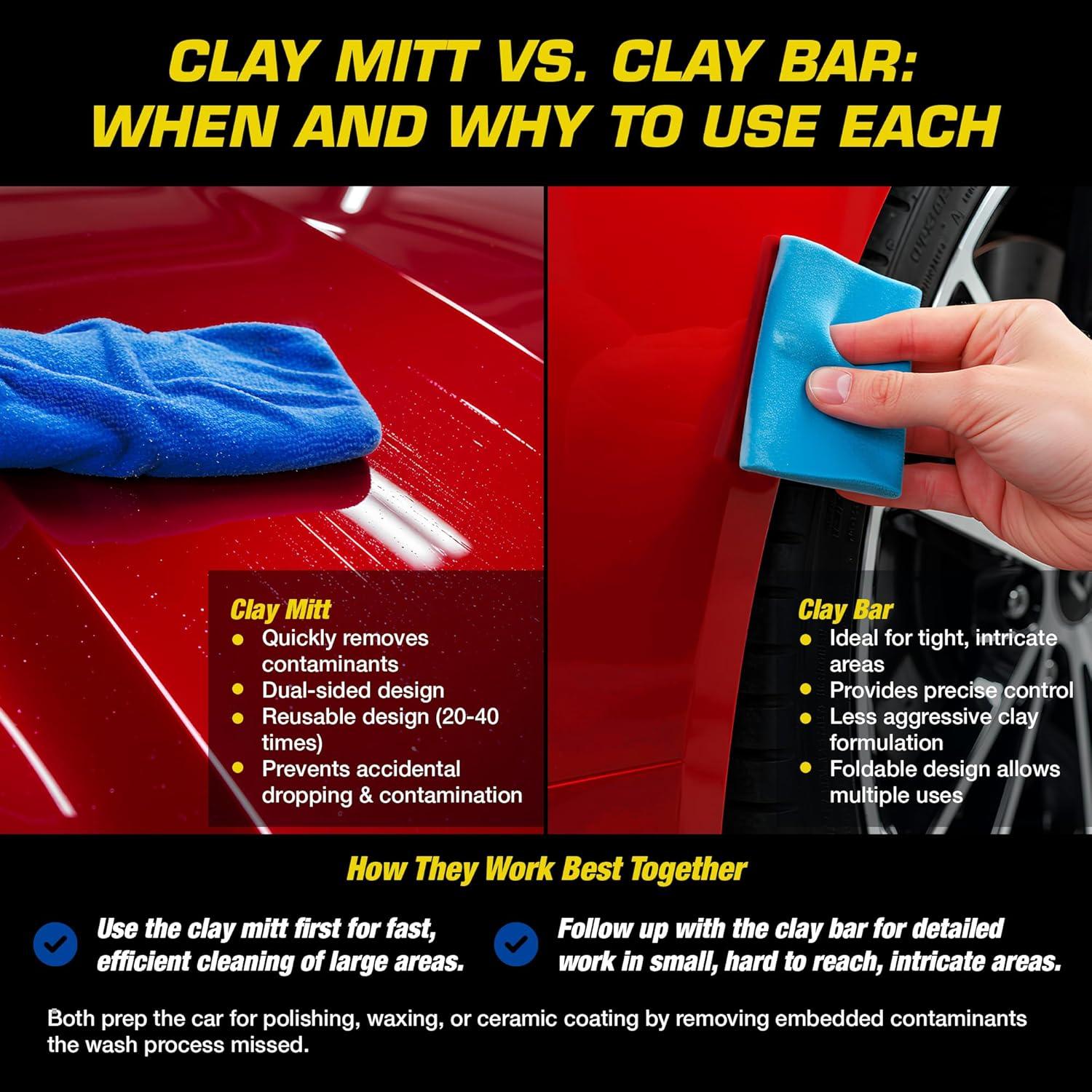 Kit de Detallado de Auto Garage de Nobu con Mitón y Spray Cerámico