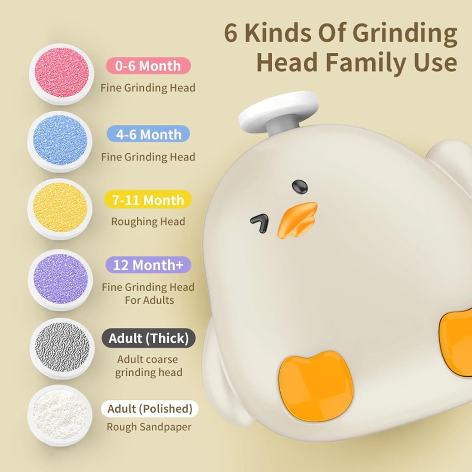 Lima de Uñas Eléctrica GEREFET para Bebés y Adultos - Kit Completo