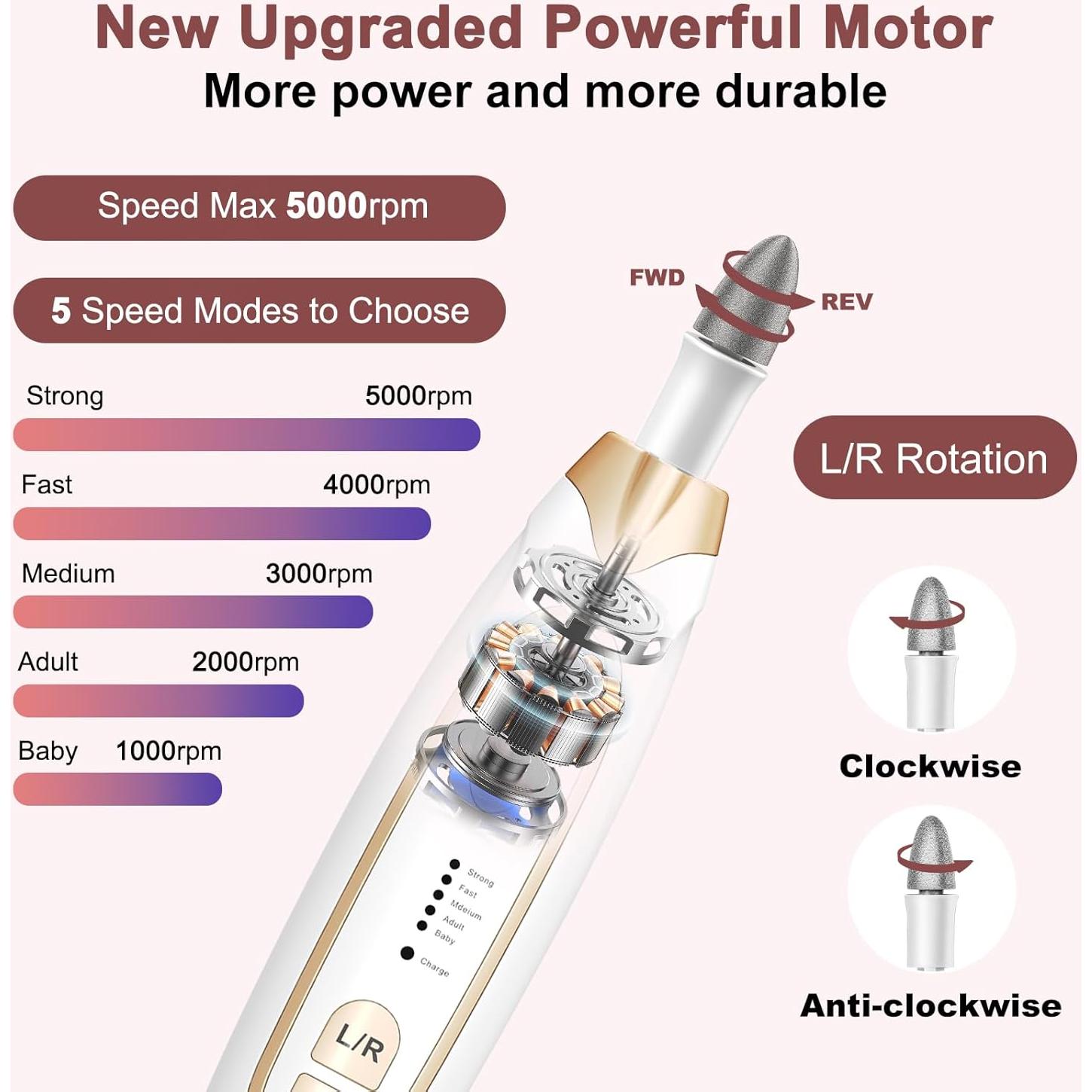 Kit Eléctrico de Manicura y Pedicura CAMESON AOL10