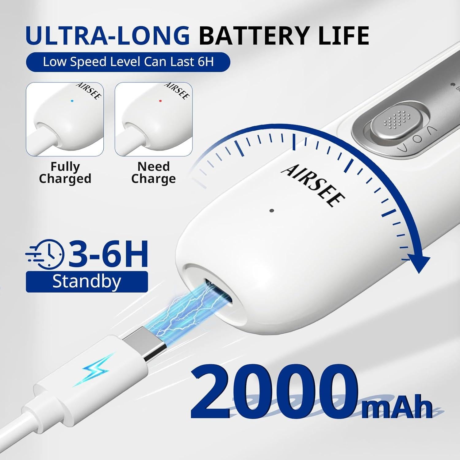 AIRSEE Professional Manicure Pedicure Kit,Cordless 6 in 1 Electric Nail File for feet,5 Speed Rechargeable Pedicure Tools for Thick Nail Toenail Cuticle, Hand Feet Trimmer Buffer for Women Men,White